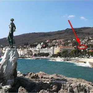 Panoramico , Opatija Kroatien